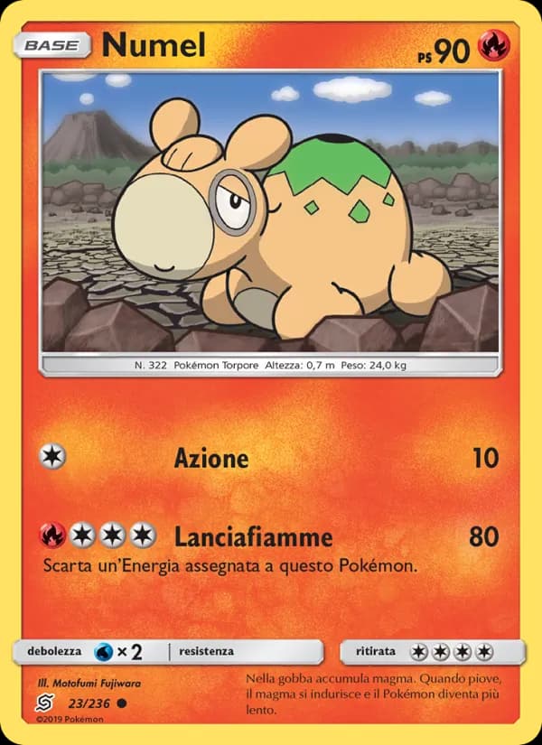 Numel card in Italian