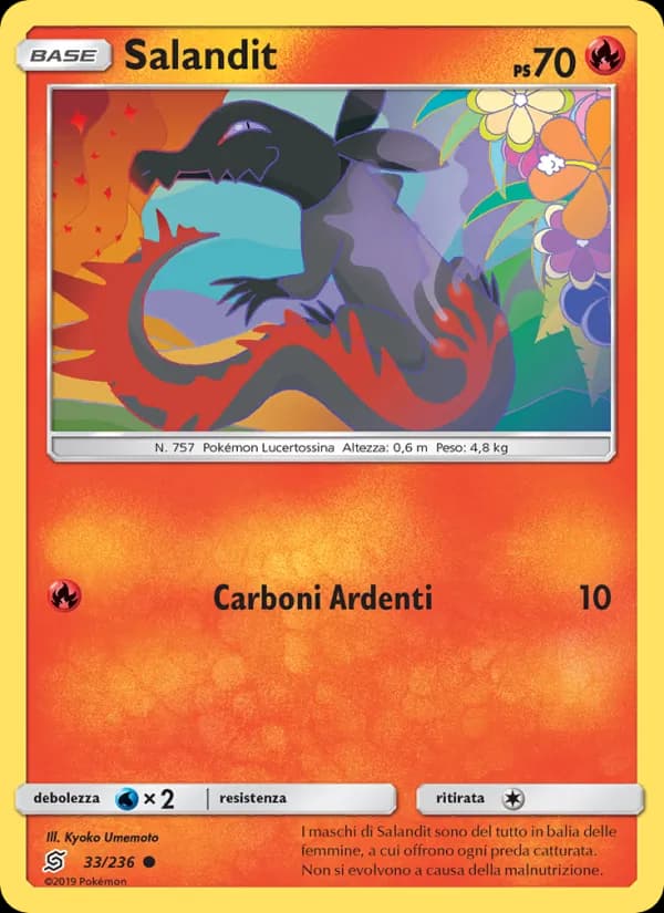 Salandit card in Italian
