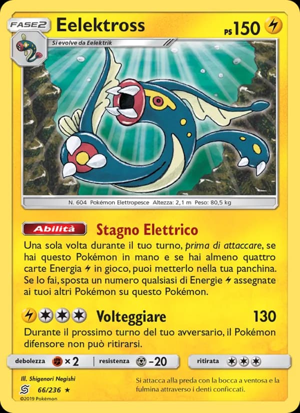 Eelektross card in Italian