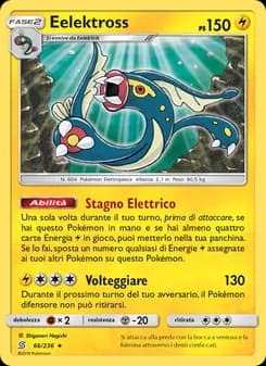 Eelektross card in Italian