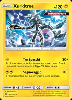 Xurkitree card in Italian