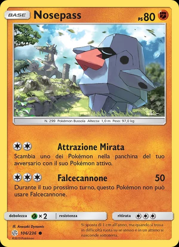 Nosepass card in Italian