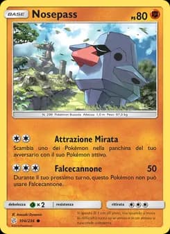 Nosepass card in Italian