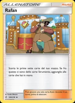 Rafan card in Italian