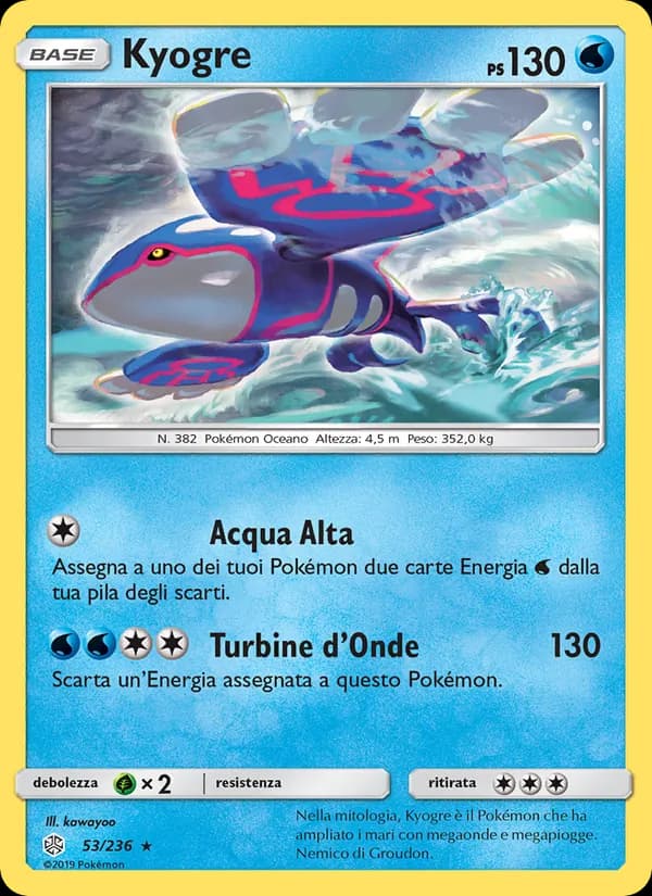 Kyogre card in Italian
