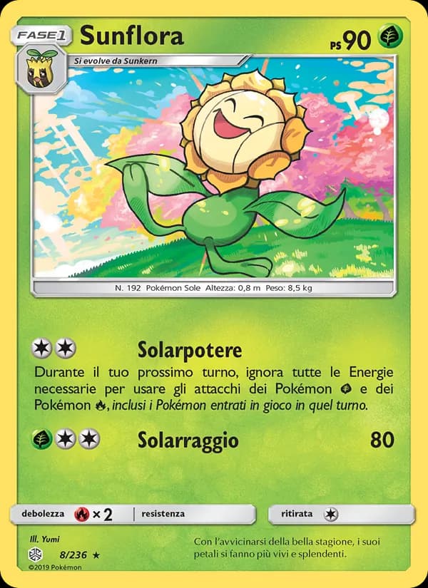 Sunflora card in Italian