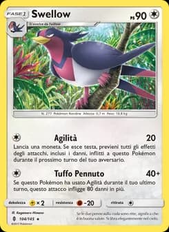 Swellow card in Italian
