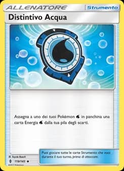 Distintivo Acqua card in Italian