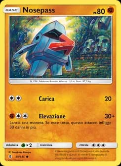Nosepass card in Italian