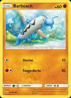 Barboach card in Italian