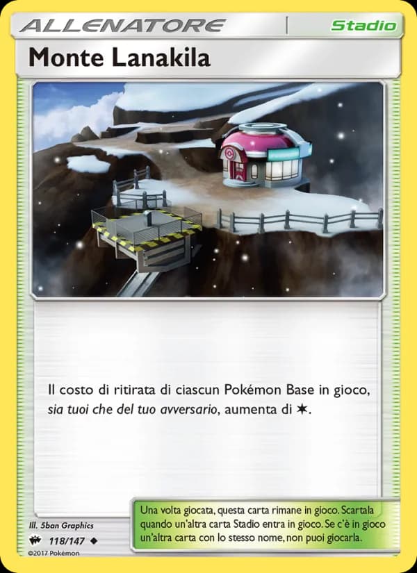 Monte Lanakila card in Italian