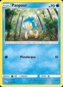 Panpour card in Italian