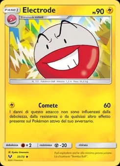 Electrode card in Italian