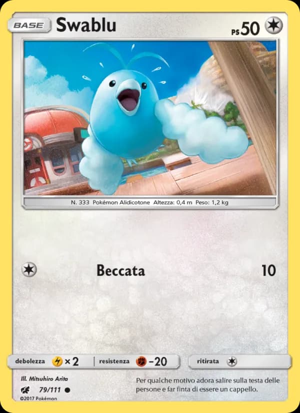 Swablu card in Italian