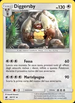 Diggersby card in Italian