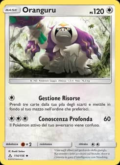 Oranguru card in Italian
