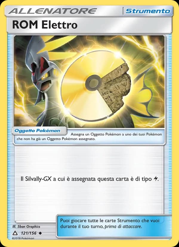 ROM Elettro card in Italian