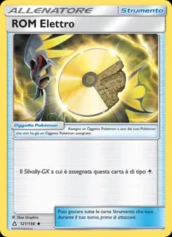 ROM Elettro card in Italian