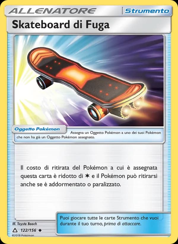 Skateboard di Fuga card in Italian