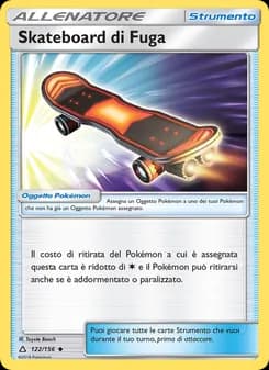 Skateboard di Fuga card in Italian