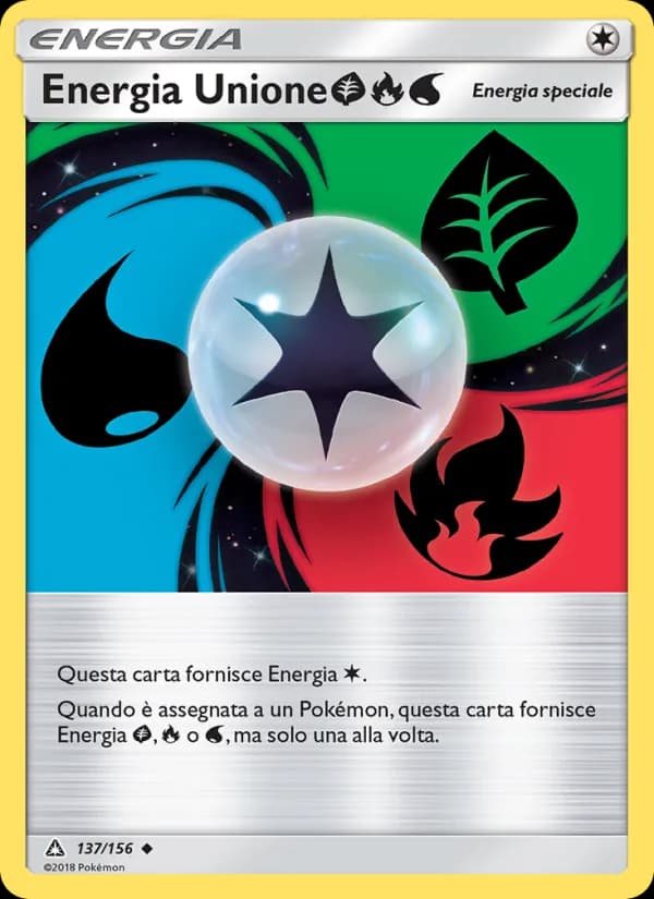 Energia Unione GrassFireWater card in Italian
