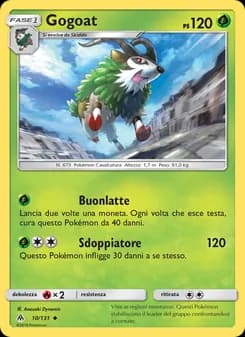 Gogoat card in Italian