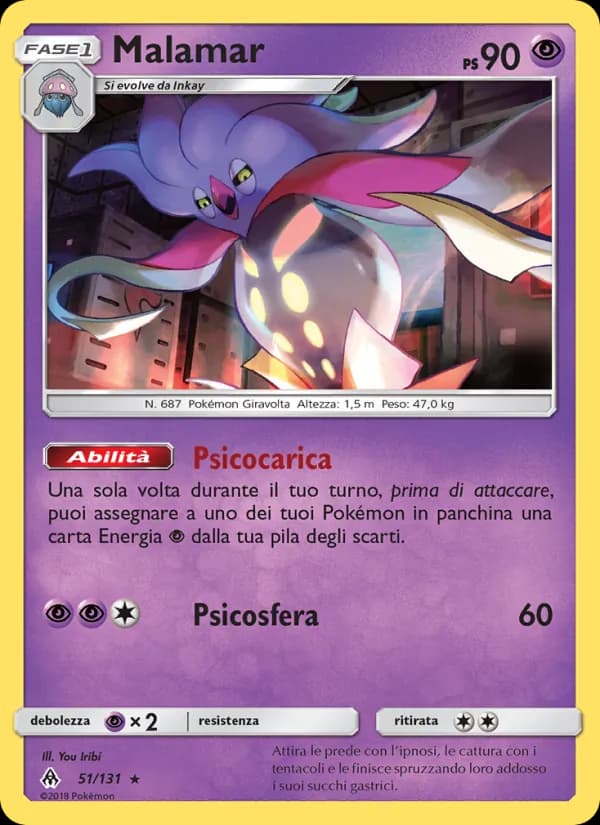Malamar card in Italian