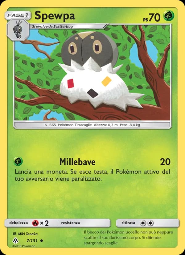 Spewpa card in Italian