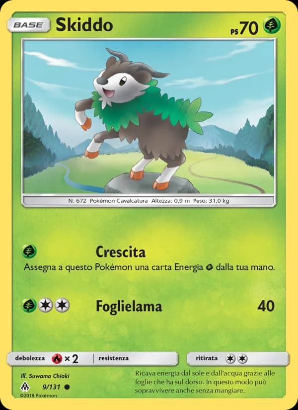 Skiddo card in Italian