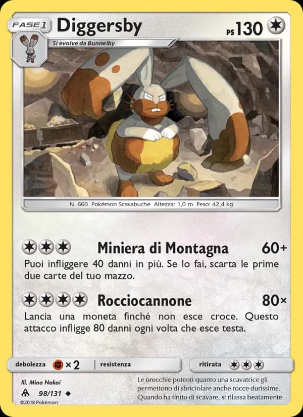 Diggersby card in Italian