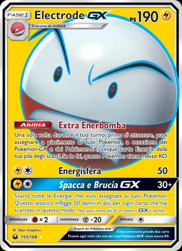 Electrode GX card in Italian