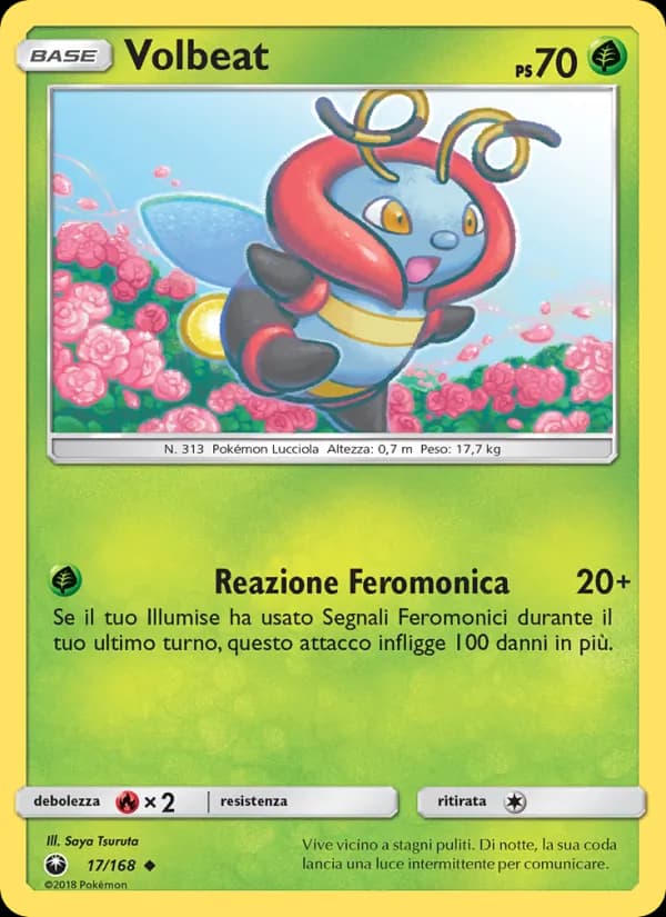 Volbeat card in Italian