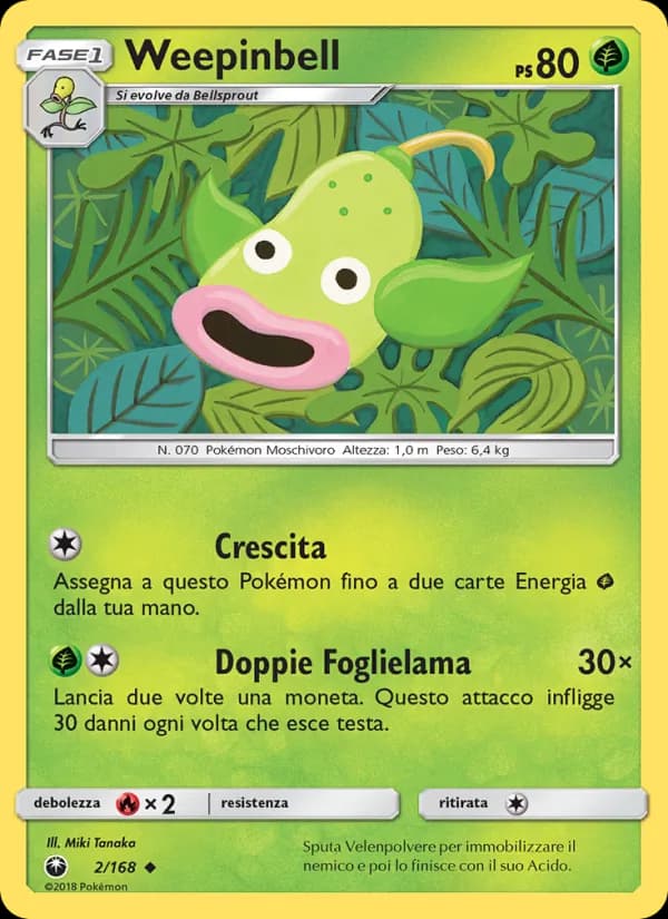 Weepinbell card in Italian