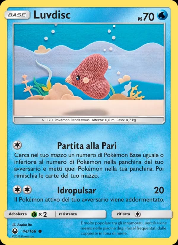 Luvdisc card in Italian