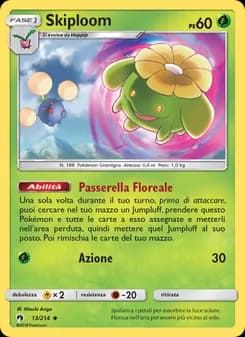 Skiploom card in Italian