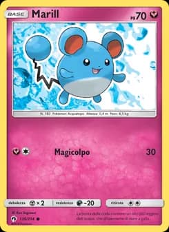 Marill card in Italian