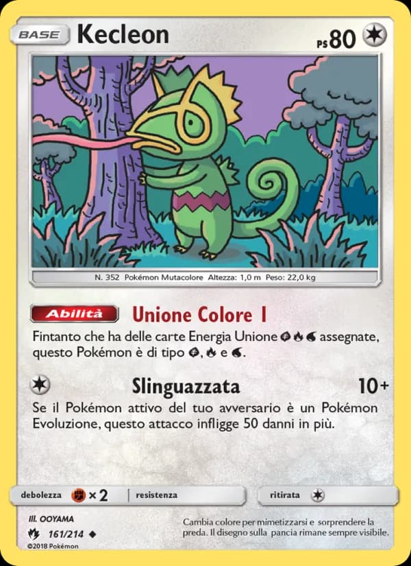 Kecleon card in Italian