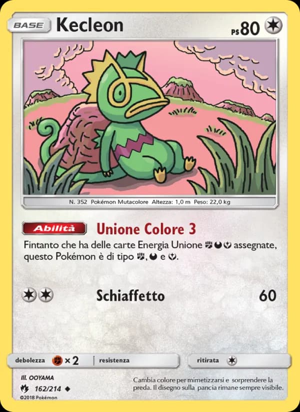 Kecleon card in Italian