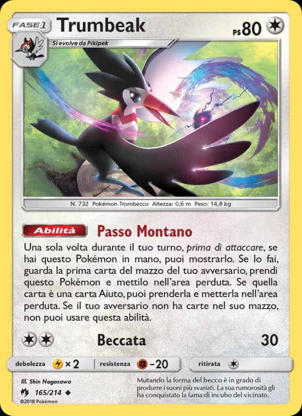 Trumbeak card in Italian