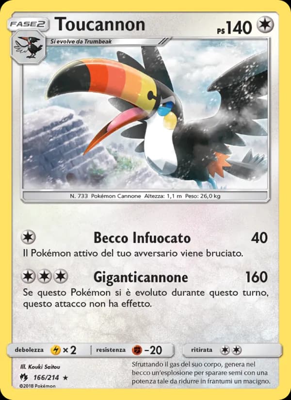 Toucannon card in Italian