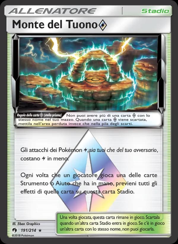 Monte del Tuono ◇ card in Italian
