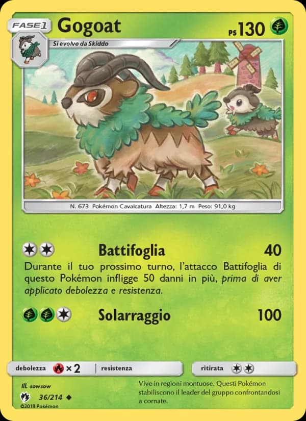 Gogoat card in Italian