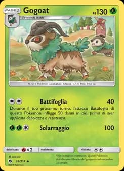 Gogoat card in Italian