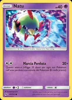 Natu card in Italian