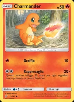 Charmander card in Italian