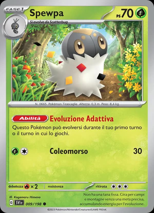 Spewpa card in Italian