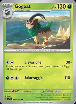 Gogoat card in Italian