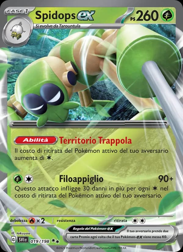Spidops-ex card in Italian