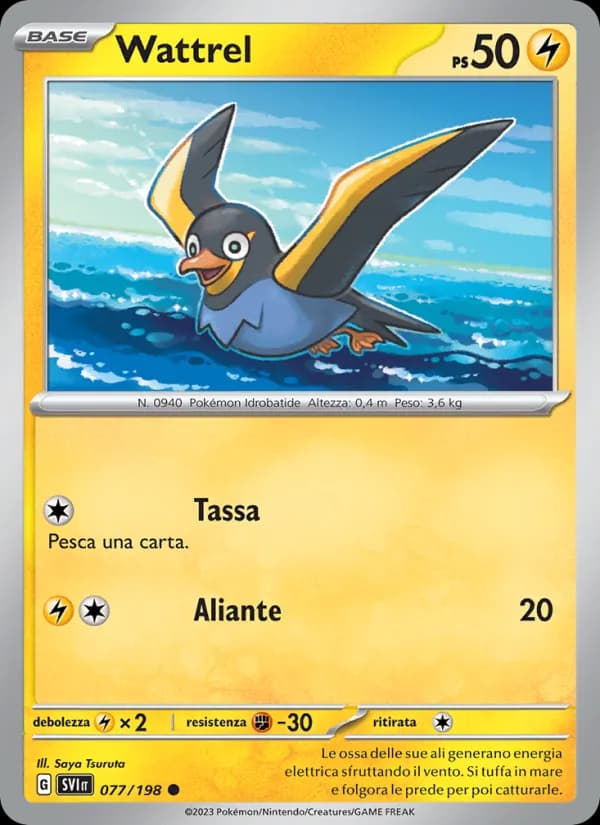 Wattrel card in Italian