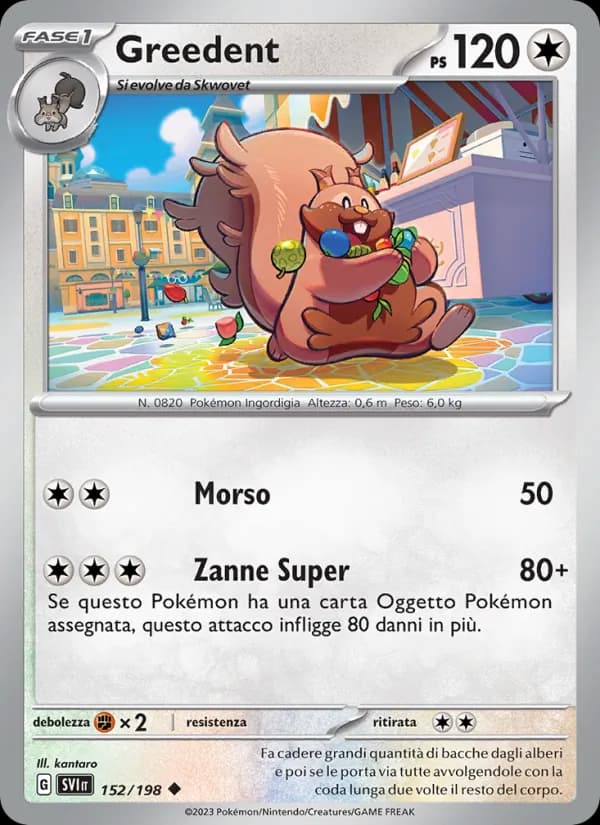 Greedent card in Italian